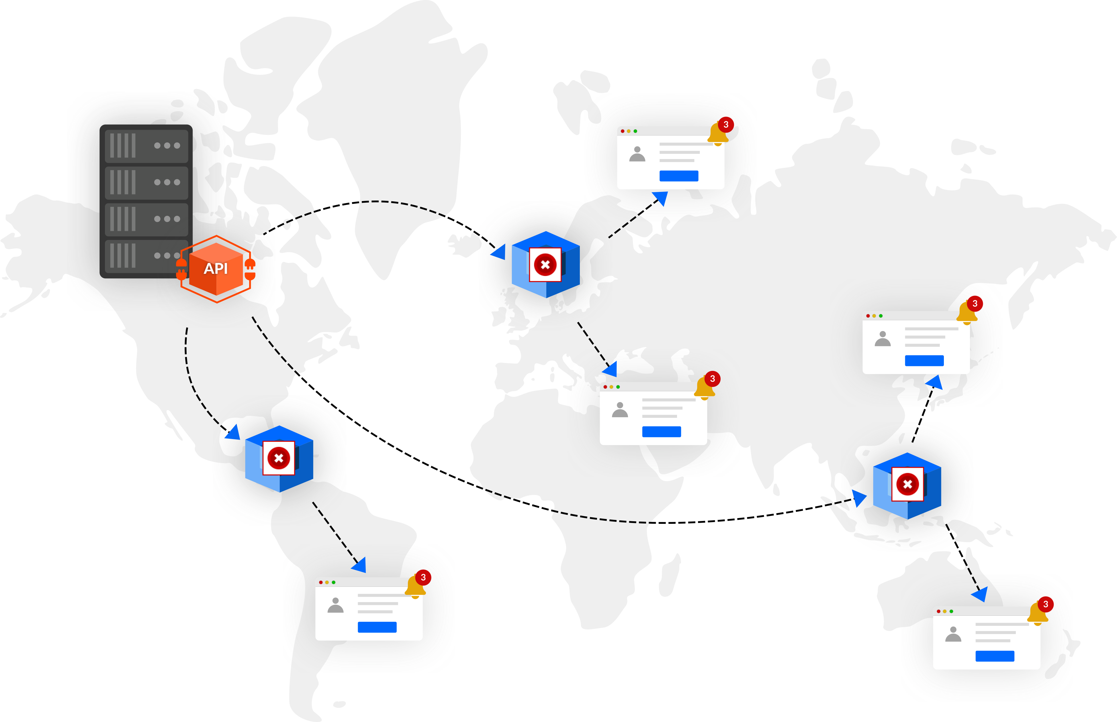 Curie — Real-time API delivery platform